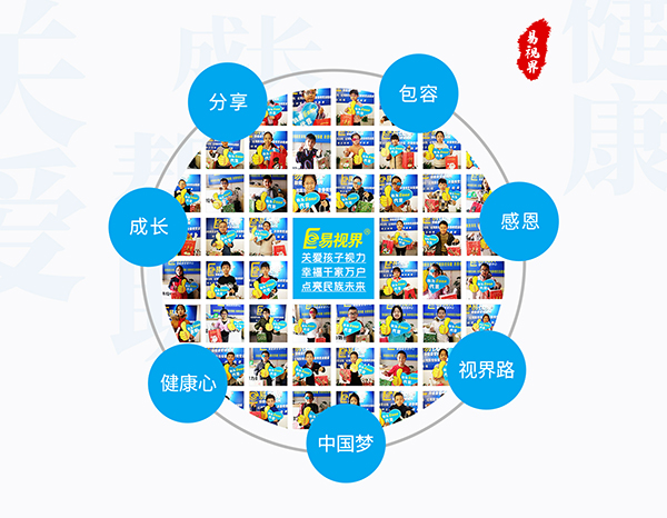 近視眼為什么更容易得白內障？